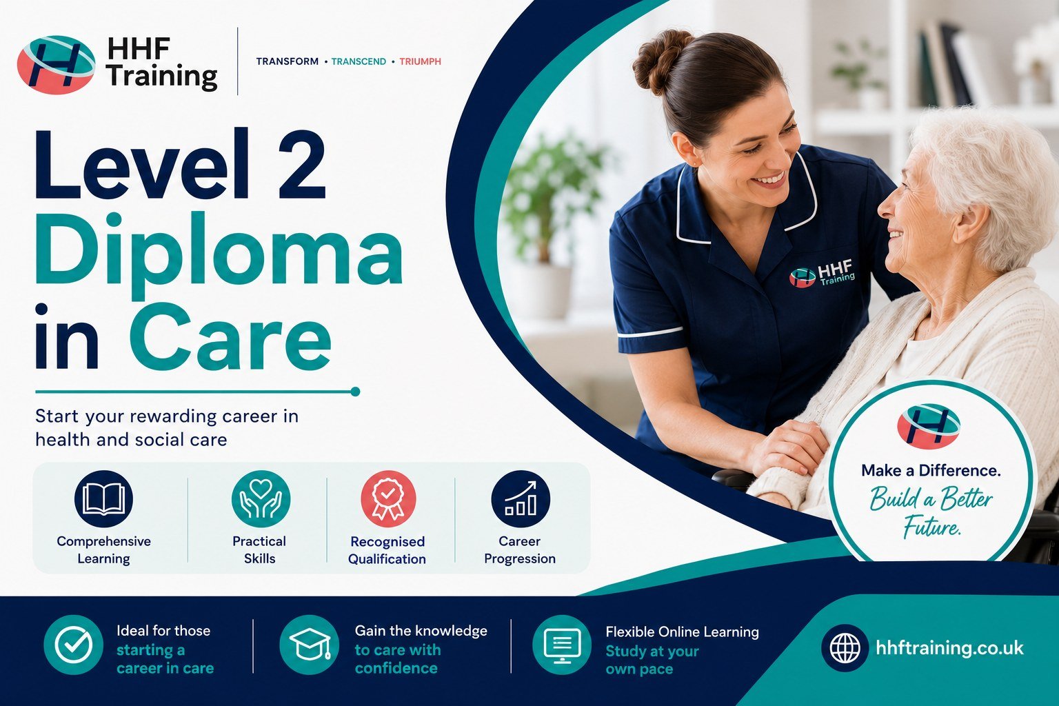 Level 2 Diploma in Care